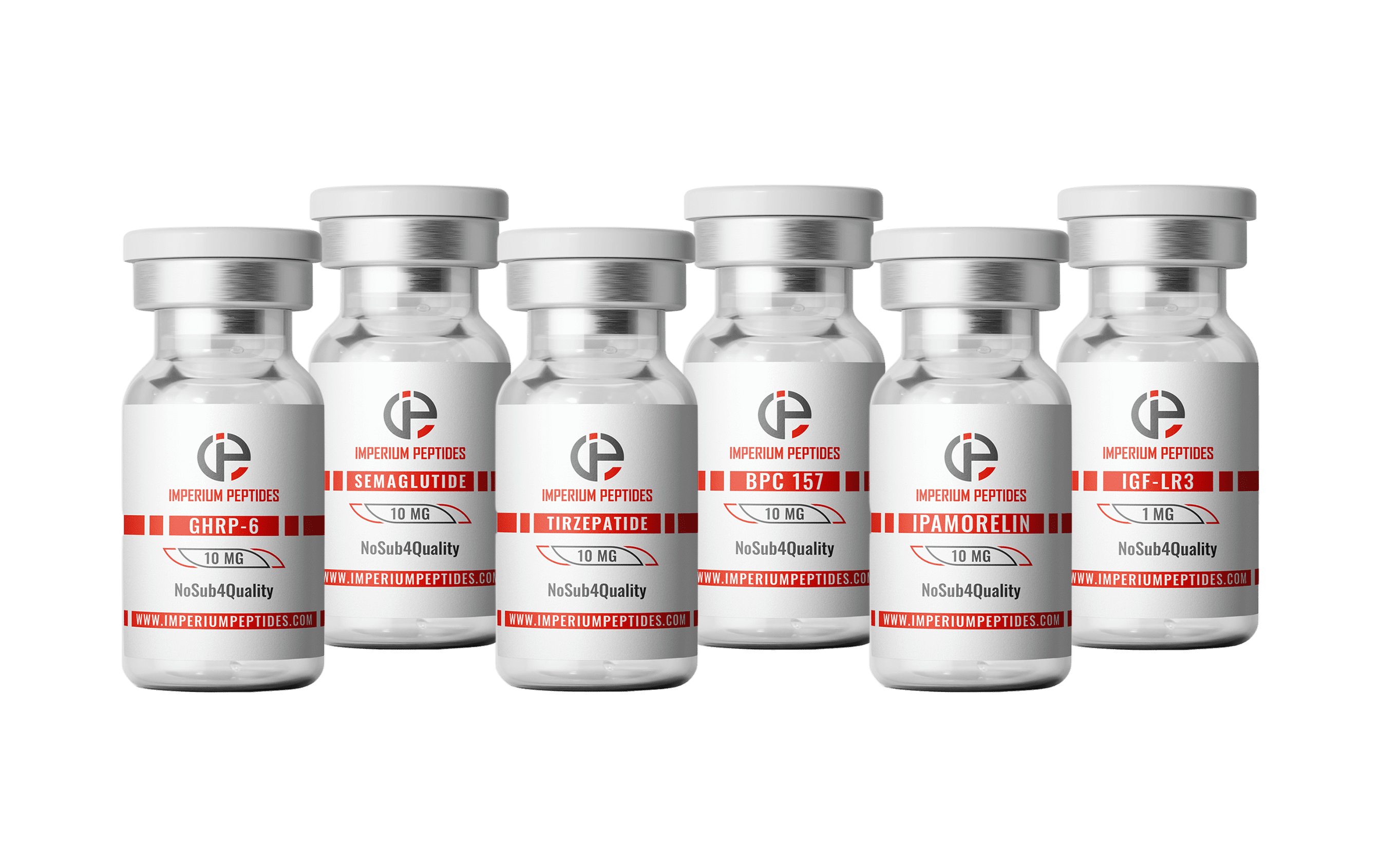 Best place to buy peptides online in USA